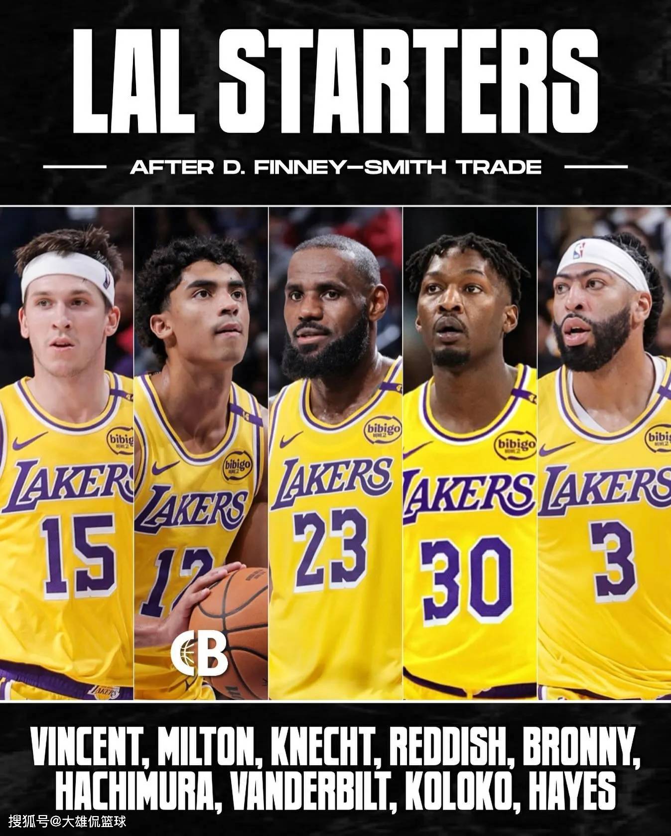 盛世平台官方app洛杉矶湖人训练开放日，转会期单刀错失引欢呼，NBA季后赛在即，数据趋势出现新变化的简单介绍